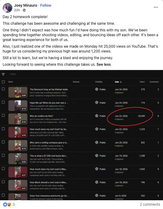 25,000 views on YouTube, previous high 1,200